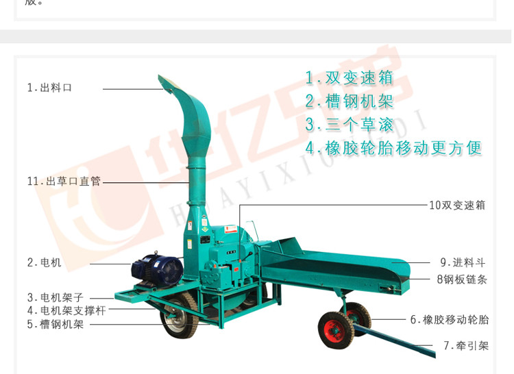 貴州新款8噸鍘草機(jī)多少錢一臺(tái)？遵義鍘草揉搓機(jī)價(jià)格？